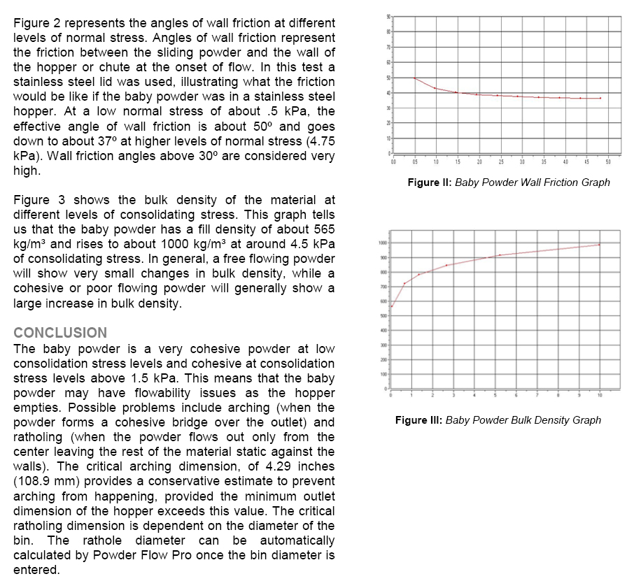 PT. Transindotama Sinar Perkasa